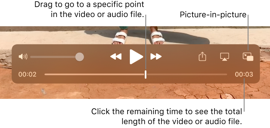 The QuickTime Player playback controls. Along the top are the volume control, the Rewind button, Play/Pause button and Fast-Forward button. At the bottom is the playhead, which you can drag to go to a specific point in the file. The time remaining in the file appears at the bottom right.