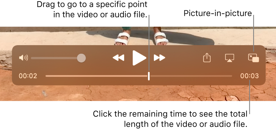 video player for mac to rewind slightly