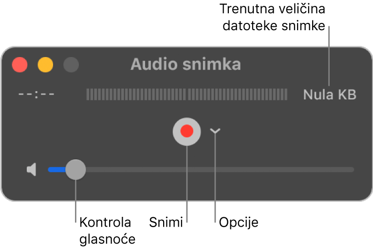 Prozor Snimanje zvuka s tipkom Snimanje i skočnim izbornikom Opcije u središtu prozora te kontrolom glasnoće na dnu.