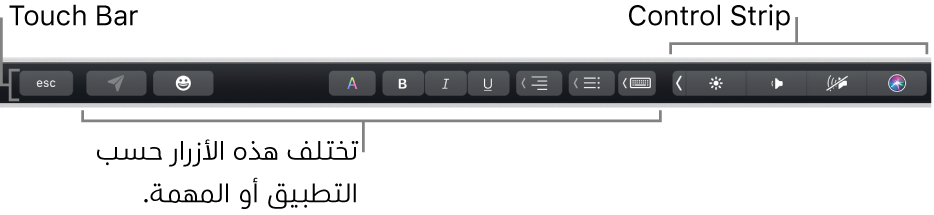 الـ Touch Bar عبر الجزء العلوي من لوحة المفاتيح، يعرض الـ Control Strip المطوي على اليسار، والأزرار التي تختلف باختلاف التطبيق أو المهمة.