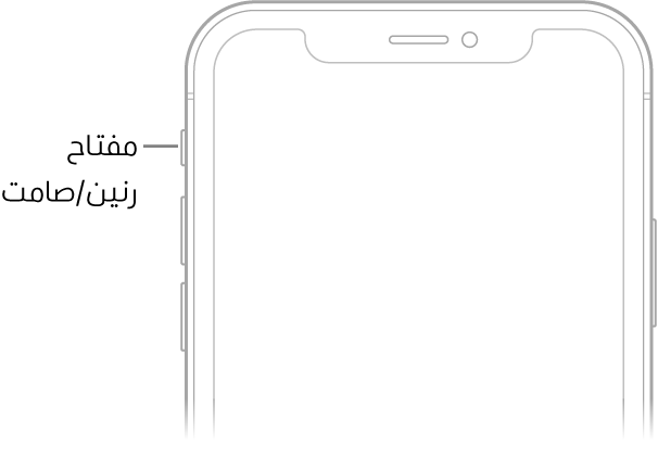 الجزء العلوي لواجهة الـ iPhone مع وسيلة شرح تشير إلى مفتاح رنين/صامت.