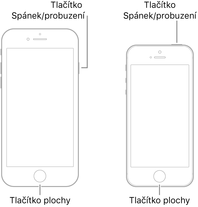 Obrázky dvou různých modelů iPhonu ležících displejem vzhůru. Na obou modelech je vidět tlačítko plochy u dolního okraje zařízení. U modelu vlevo je vyobrazené tlačítko Spánek/probuzení na pravé straně zařízení poblíž horního okraje, zatímco u modelu vpravo se totéž tlačítko nachází na horní straně zařízení poblíž pravého okraje.