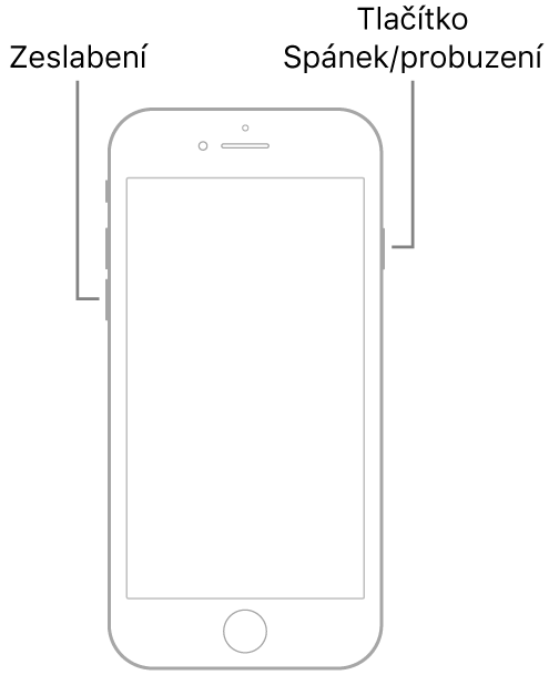 Obrázek iPhonu 7 ležícího displejem vzhůru. Na levé straně zařízení je vidět tlačítko snížení hlasitosti a na pravé straně tlačítko Spánek/probuzení.