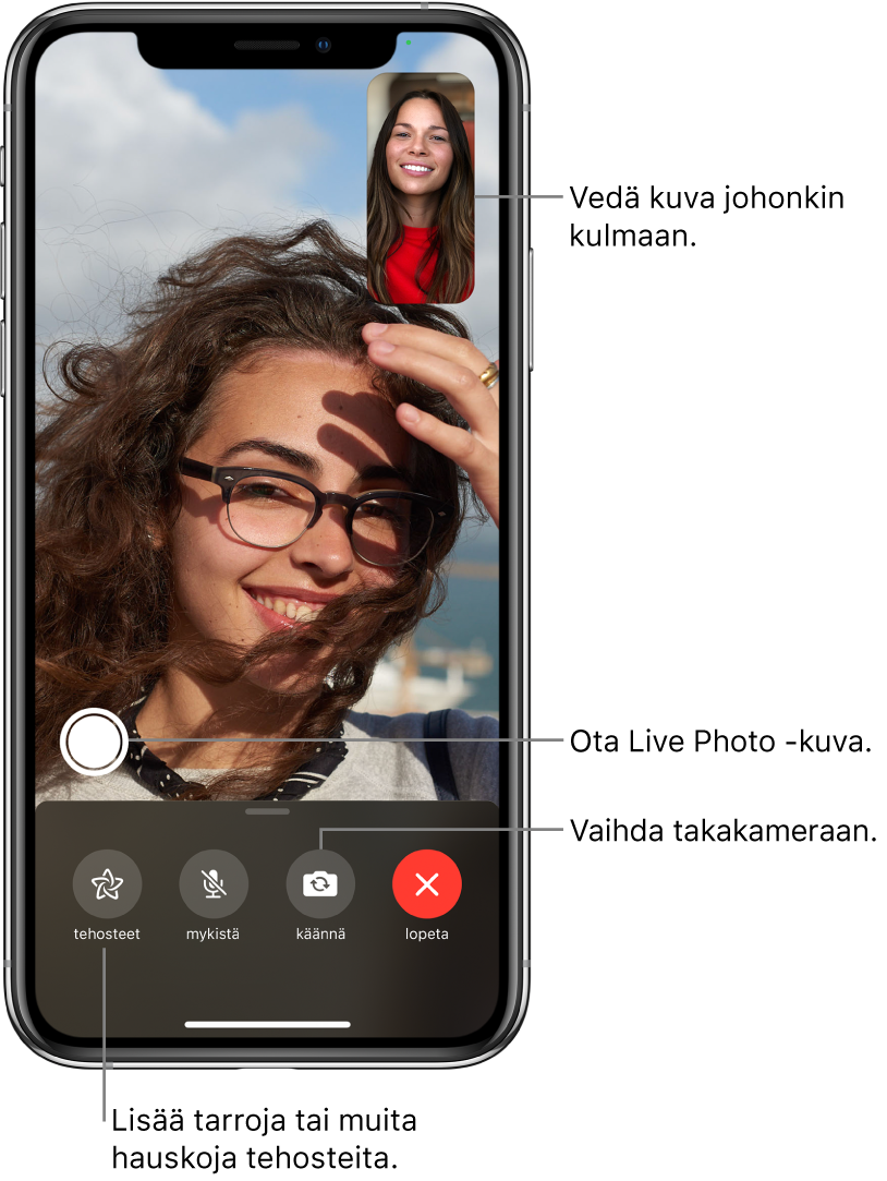 FaceTime-näyttö, jossa näkyy meneillään oleva puhelu. Kuvasi näkyy pienessä suorakulmiossa yläoikealla ja toisen henkilön kuva näkyy koko näytöllä. Näytön alareunassa ovat Tehosteet-, Mykistä-, Käännä- ja Lopeta-painikkeet. Painike Live Photo ‑kuvan ottamista varten on niiden yläpuolella.