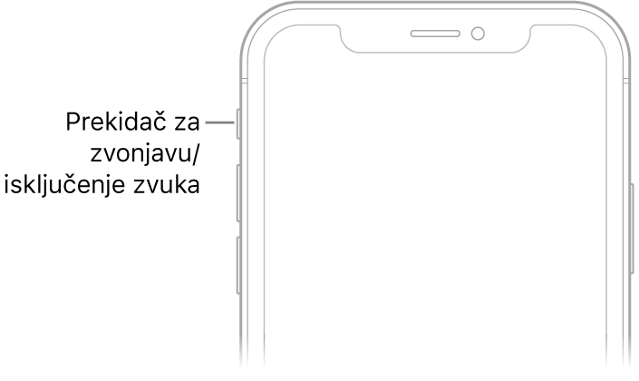U gornjem dijelu prednje strane iPhonea nalazi se balončić koji pokazuje na preklopku zvonjava/isključen zvuk.