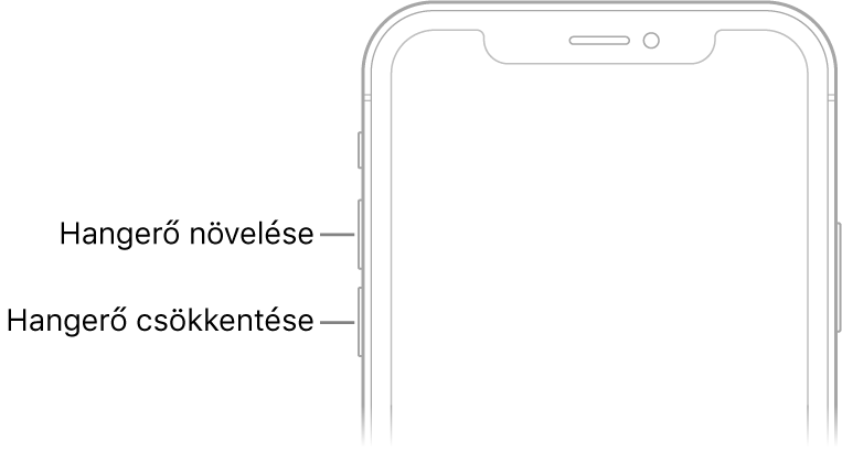 Az iPhone előlapjának felső része, amelynek bal felső részén található a hangerőnövelő és a hangerőcsökkentő gomb.