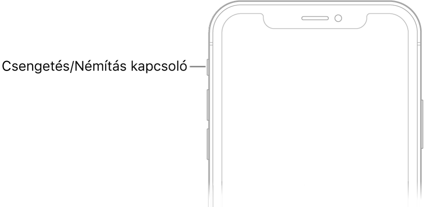 Az iPhone előlapjának felső része, amelyen egy felirat a Csengetés/Némítás kapcsolóra mutat.