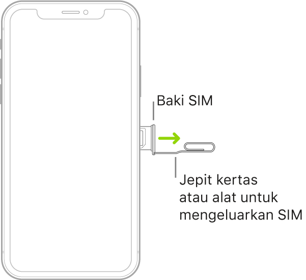 Mengatur Layanan Seluler Di Iphone Apple Support