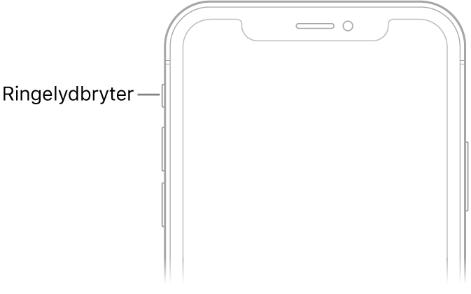 Øvre del av forsiden på iPhone med en bildeforklaring som peker på ringelydbryteren.