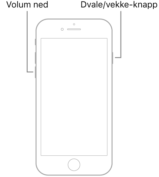 En illustrasjon av iPhone 7 med skjermen vendt mot deg. Volum ned-knappen vises på venstre side av enheten og Dvale/vekke-knappen vises på høyre side.