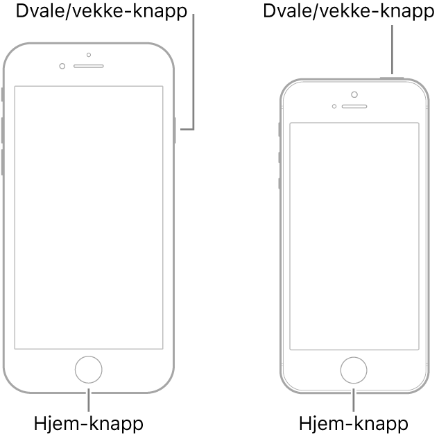 Illustrasjoner av to iPhone-modeller med skjermene vendt mot deg. Begge har Hjem-knapper nederst på enhetene. Modellen til venstre har en Dvale/vekke-knapp nesten øverst på høyre side av enheten, mens modellen til høyre har en Dvale/vekke-knapp til høyre på toppen av enheten.
