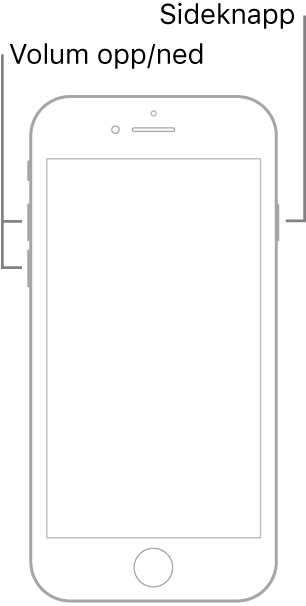 En illustrasjon av en iPhone som ligger med skjermen opp, med Hjem-knapp. Volum opp- og Volum ned-knappene vises på venstre siden av enheten, og det vises en sideknapp på høyre side.