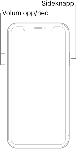 En illustrasjon av en iPhone som ligger med skjermen opp, uten Hjem-knapp. Volum opp- og Volum ned-knappene vises på venstre siden av enheten, og det vises en sideknapp på høyre side.