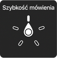 Pokrętło ustawione na pozycję Szybkość mówienia.