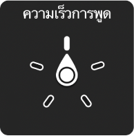ตัวควบคุมตัวหมุนที่มีปุ่มหมุนชี้ไปที่การตั้งค่าความเร็วการพูด