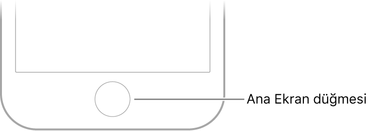 iPhone’un en altındaki Ana Ekran düğmesi.