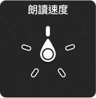 指針指向「朗讀速度」設定的轉輪控制項目。