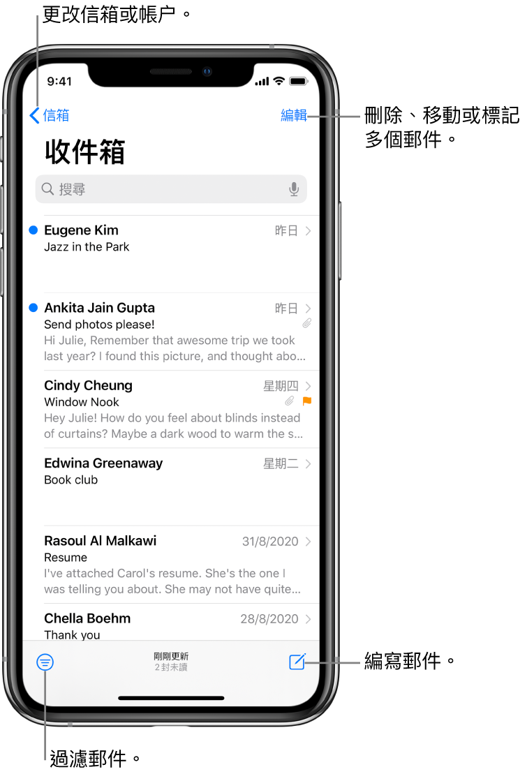 收件箱,顯示電郵列表。用來切換至另一個信箱的「信箱」按鈕位於左上角。用於刪除、移動或標記電郵的「編輯」按鈕位於右上角。用於過濾電郵的按鈕,只有特定類型的電郵顯示在左下角。用於編寫新電郵的按鈕位於右下角