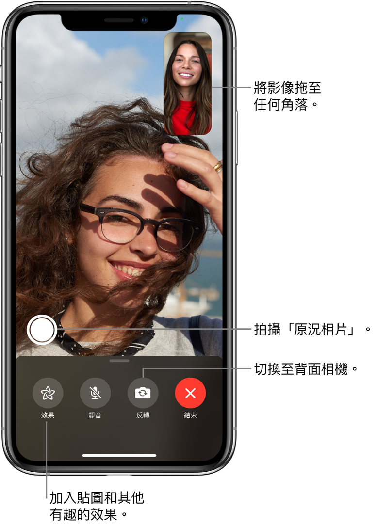FaceTime 畫面顯示進行中的通話。你的影像會顯示在右上角的小長方形中,對方的影像則會填滿螢幕的其餘部份。螢幕底部依序為「效果」、「靜音」、「切換相機」和「結束」按鈕。拍攝「原況相片」的按鈕位於這些按鈕上方。