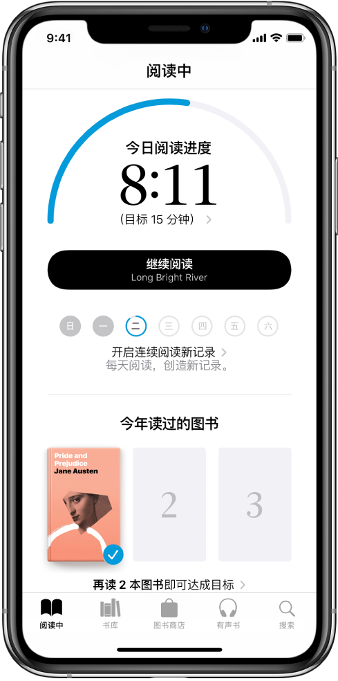“阅读中”内的“阅读目标”部分。阅读计数器显示已完成 10 分钟的阅读目标,总阅读目标为 20 分钟。计数器下方是“继续阅读”按钮,以及显示一周中每天(从周日到周六)的圆圈,圆圈周围的蓝色轮廓表示当天的阅读进度。页面底部是“今年读过的图书”的封面。