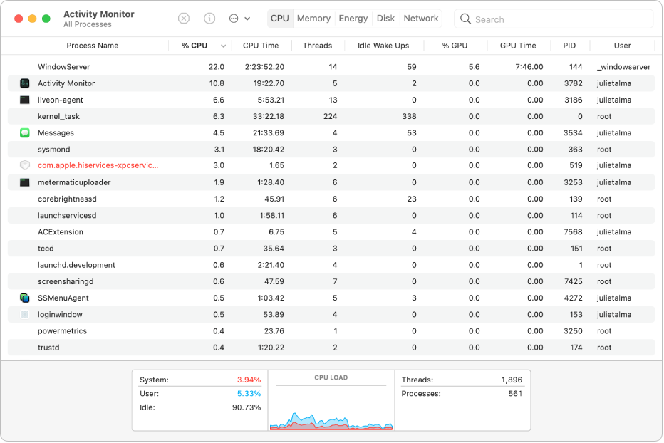 internet usage monitor mac widget