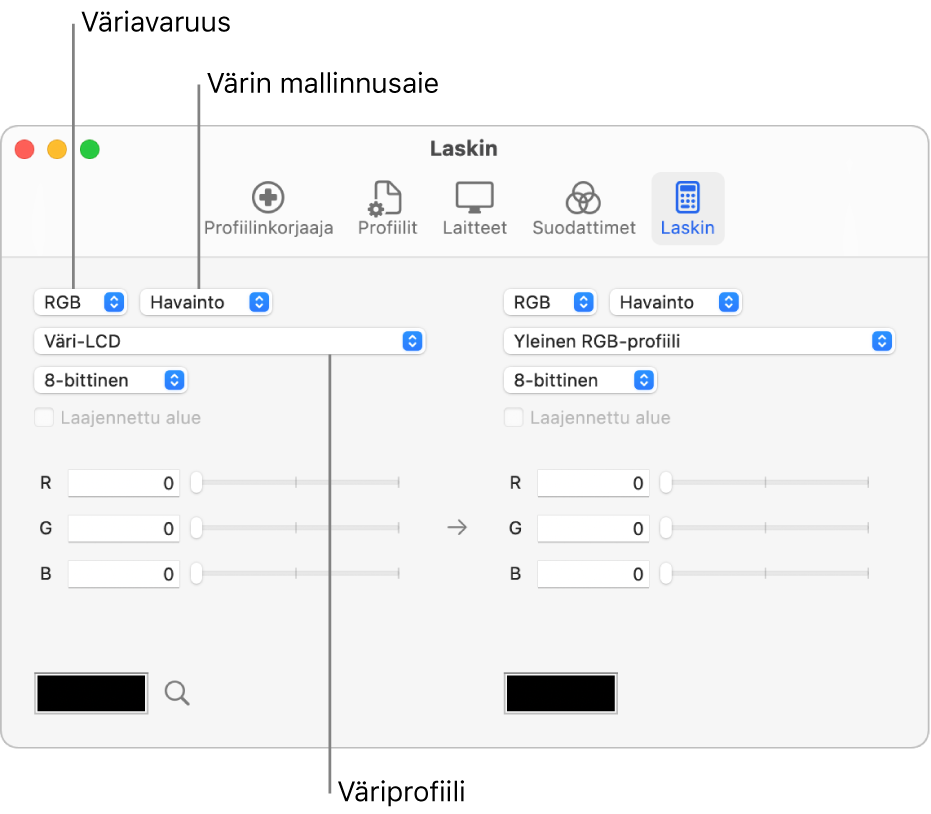 Värilaskin.