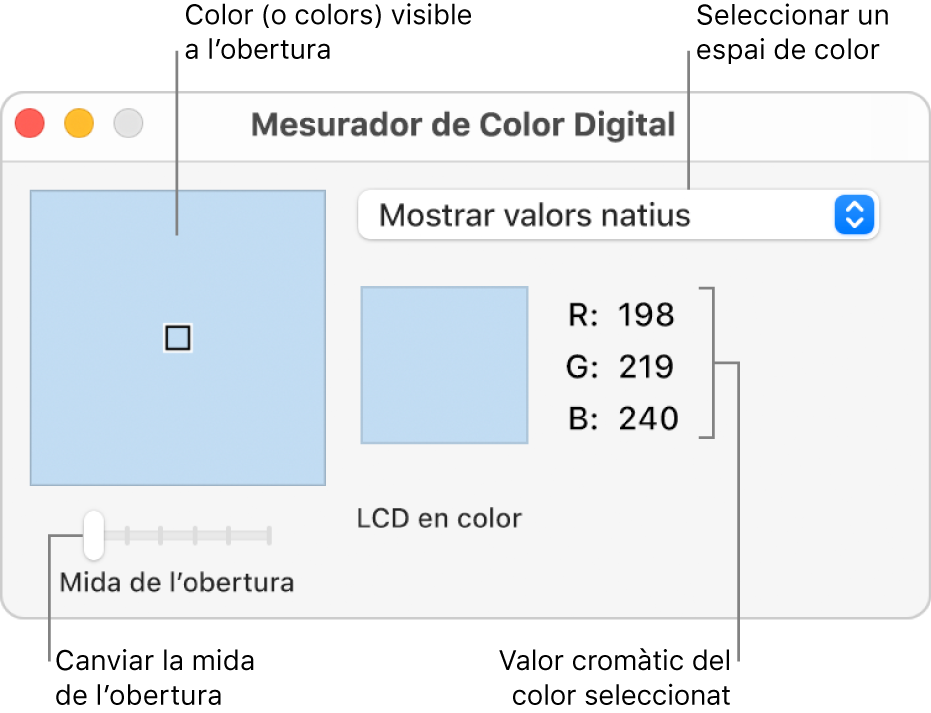 La finestra del Mesurador de Color Digital, que mostra a l’esquerra el color seleccionat a l’obertura, el menú desplegable de l’espai de color, els valors de color i el regulador “Mida d’obertura”