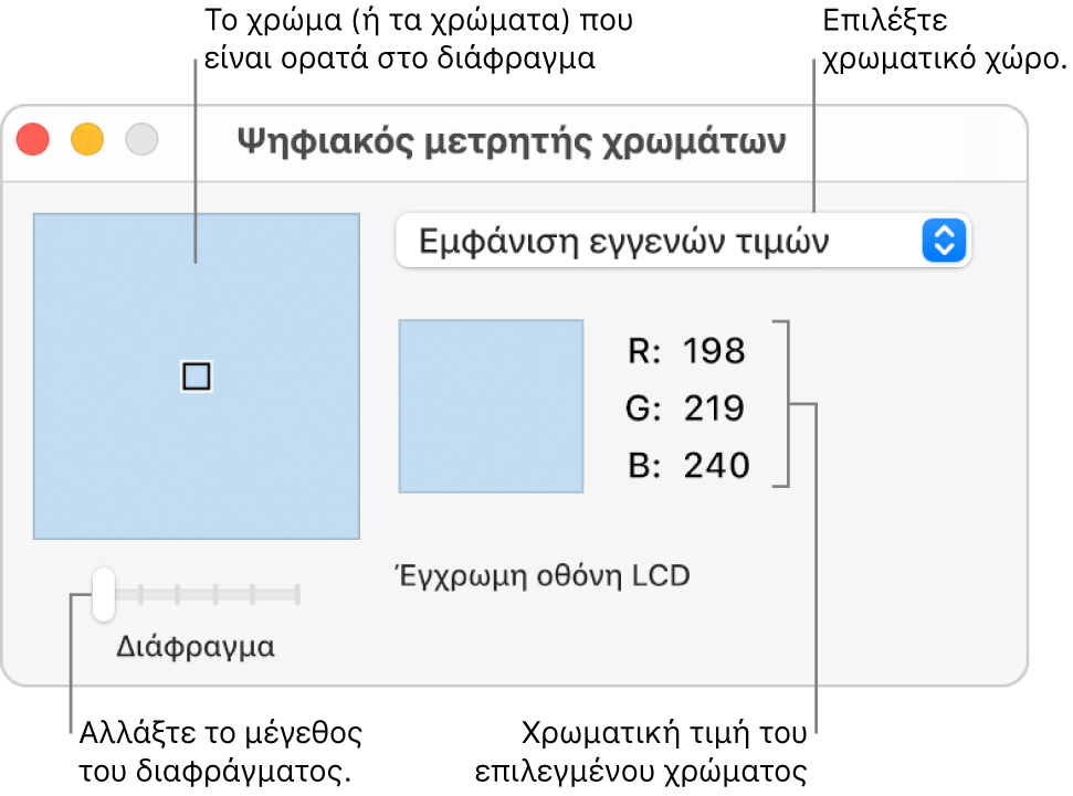 Το παράθυρο του Ψηφιακού μετρητή χρωμάτων, στο οποίο εμφανίζεται το επιλεγμένο χρώμα στο διάφραγμα στα αριστερά, το αναδυόμενο μενού χρωματικών χώρων, οι χρωματικές τιμές και το ρυθμιστικό «Διάφραγμα».