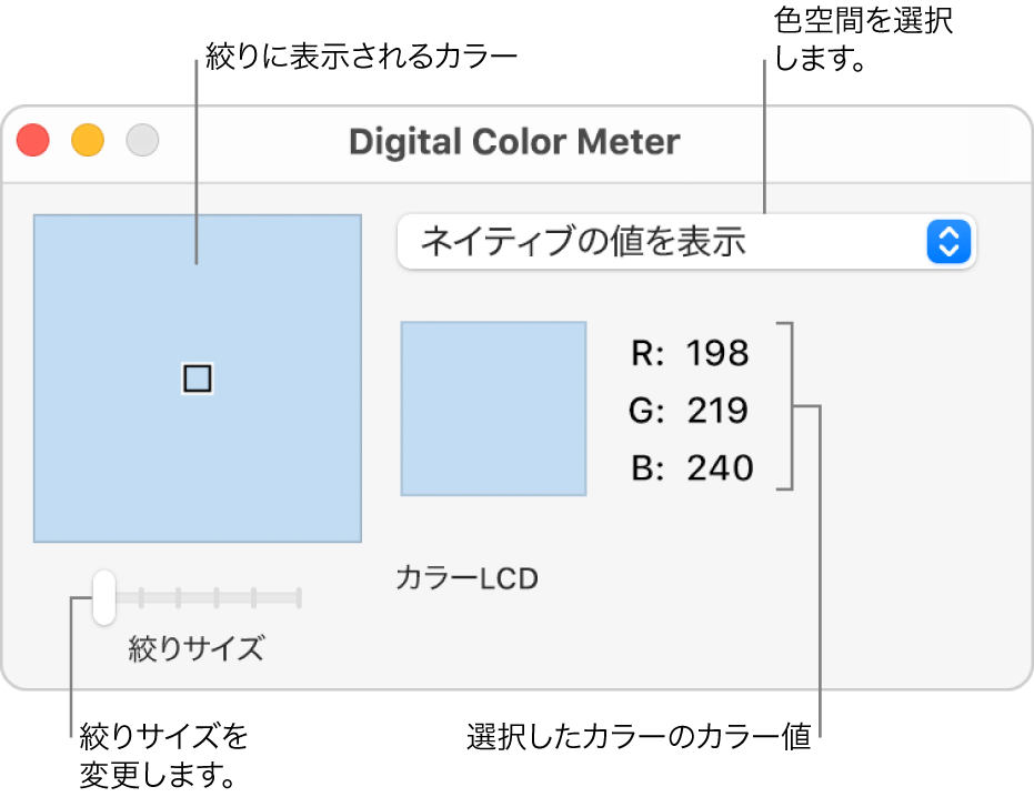 「Digital Color Meter」ウインドウ。左側の絞りで選択した色、色空間ポップアップメニュー、カラー値、および「絞りサイズ」スライダが表示されています。