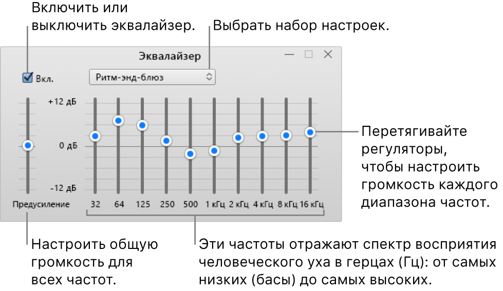 Увеличь бас. Эквалайзер частоты. Эквалайзер частоты звука. Высокие частоты в эквалайзере. Настройка частот эквалайзера.