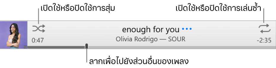 ป้ายประกาศที่มีเพลงที่เล่นอยู่ ปุ่มสุ่ม จะอยู่มุมด้านซ้ายบน ปุ่มเล่นซ้ำ จะอยู่มุมด้านขวาบน ลากแถบเลื่อนเพื่อไปยังส่วนอื่นของเพลง