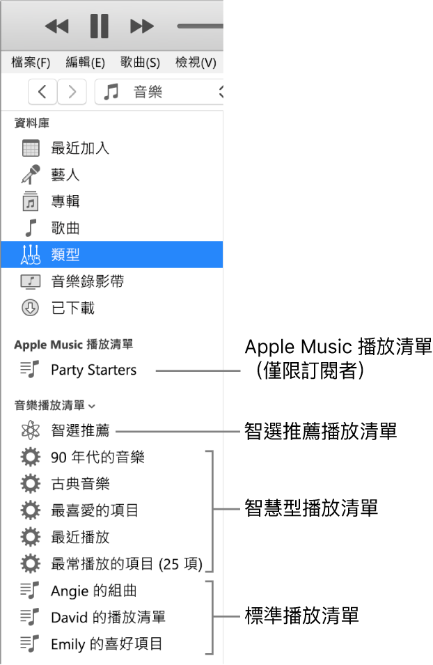 iTunes 側邊欄,顯示多種播放清單類型:Apple Music(訂閱者限定)、「智選推薦」、「智慧型」和標準播放清單。