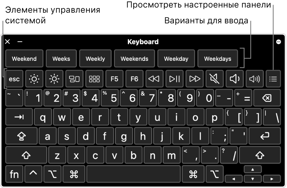 Фото клавиатуры русско английская раскладка клавиатуры фото русско английская