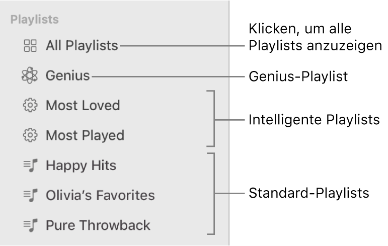 Die Musik-Seitenleiste mit verschiedenen Typen von Playlists: Genius-Playlists, intelligente Playlists und Standard-Playlists Klicke auf „Alle Playlists“, um alle anzuzeigen.