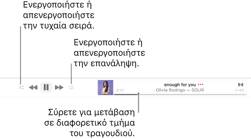 Το μπάνερ με ένα τραγούδι που αναπαράγεται. Το κουμπί «Τυχαία σειρά» βρίσκεται στην πάνω αριστερή γωνία και το κουμπί «Επανάληψη» βρίσκεται στην πάνω δεξιά γωνία. Σύρετε τη γραμμή αναπαραγωγής για μετάβαση σε διαφορετικό τμήμα του τραγουδιού.