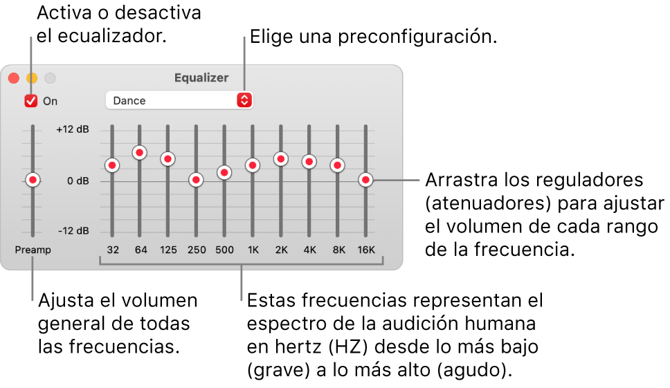 La ventana Ecualizador: la casilla para activar el ecualizador de Música está en la esquina superior izquierda. A un lado está el menú desplegable con las preconfiguraciones de ecualización. En el extremo derecho, ajusta el volumen general de las frecuencias con el preamplificador. Debajo de las preconfiguraciones, puedes ajustar el nivel del sonido de los distintos rangos de frecuencia que representan el espectro de la escucha humana desde lo más bajo hasta lo más alto.
