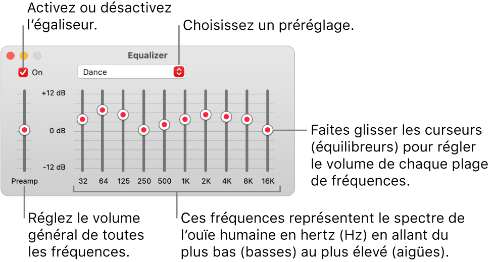 La fenêtre Égaliseur : La case pour activer l’égaliseur de Musique se trouve dans le coin supérieur gauche. Le menu local avec les préréglages de l’égaliseur est situé à côté. À l’extrémité gauche, réglez le volume global des fréquences avec le préampli. Sous les préréglages de l’égaliseur, réglez le niveau sonore des différentes plages de fréquences, qui représentent le spectre auditif humain, des plus basses aux plus élevées.