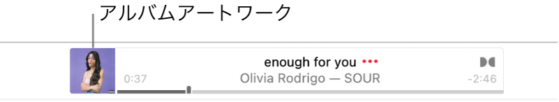 再生中の曲が表示されているバナーの左側のアルバムアートワーク。