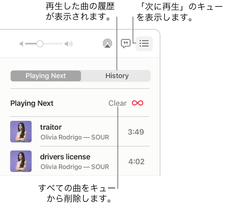 「ミュージック」ウインドウの右上隅にあるバナーの「次に再生」ボタンがクリックされ、「次に再生」キューが表示されています。「履歴」リンクをクリックすると、以前に再生した曲が表示されます。「消去」リンクをクリックすると、キューからすべての曲が削除されます。
