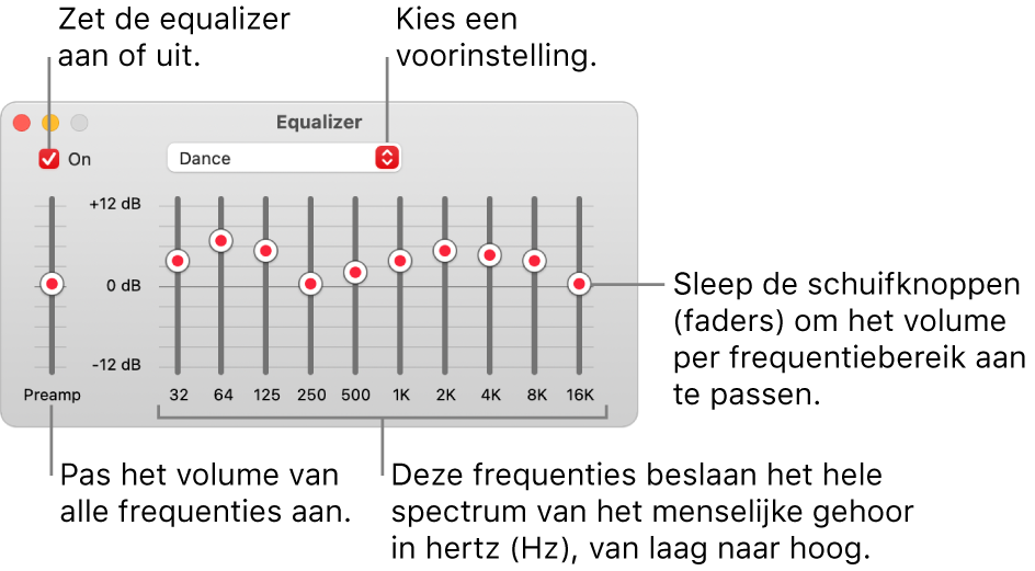 Het venster 'Equalizer': Het aankruisvak waarmee je de Muziek-equalizer inschakelt, bevindt zich linksbovenin. Ernaast zie je het venstermenu met de voorinstellingen van de equalizer. Helemaal links pas je het algemene volume van frequenties aan met de voorversterker. Onder de voorinstellingen van de equalizer pas je het geluidsniveau per frequentiebereik aan. Elk bereik vertegenwoordigt een bepaald gedeelte van het menselijk gehoor, van laag naar hoog.