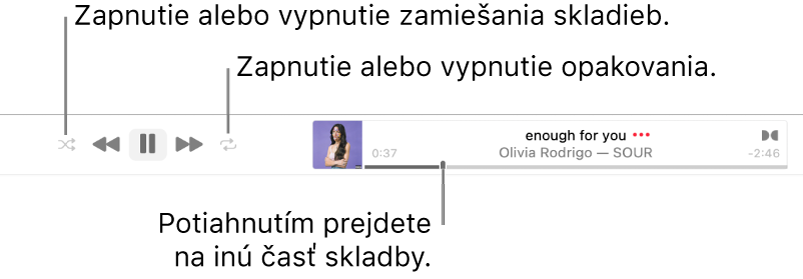 Banner s prehrávanou skladbou. Tlačidlo Zamiešať sa nachádza v ľavom hornom rohu. Tlačidlo Opakovať sa nachádza v pravom hornom rohu. Ak chcete prejsť na inú časť skladby, potiahnite posuvník v indikátore priebehu prehrávania.