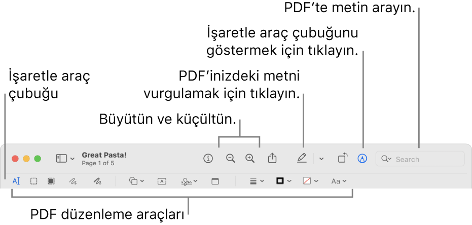 PDF’i işaretleme için İşaretleme araç çubuğu.