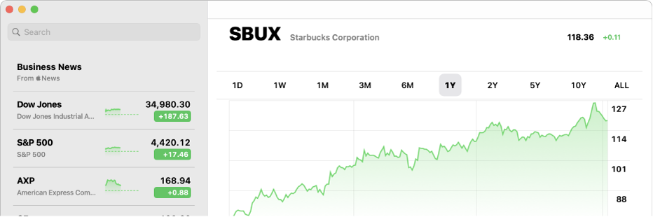 A Stocks window showing a chart with two years of data for a ticker symbol.