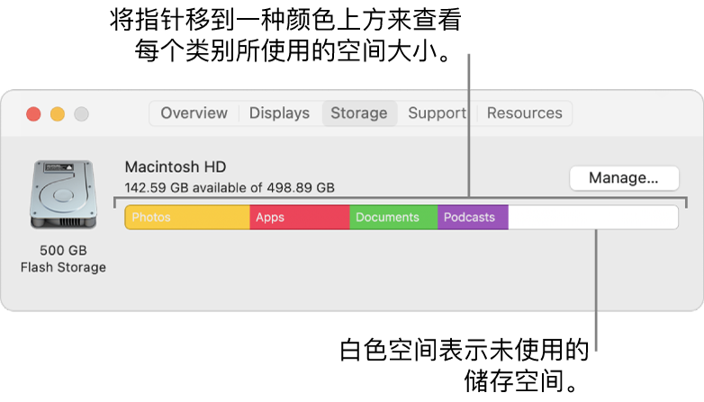 将指针移到一种颜色上来查看每种类别使用的空间量。白色区域表示实际可用的储存空间。