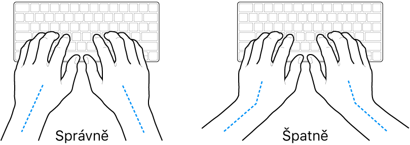 Ruce nad klávesnicí znázorňující správnou a nesprávnou polohu zápěstí