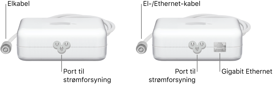 En strømforsyning uden en Ethernet-port og en strømforsyning med en Ethernet-port.