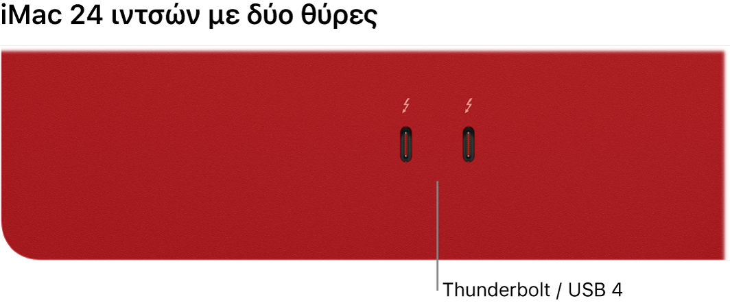 iMac όπου φαίνονται δύο θύρες Thunderbolt / USB 4.