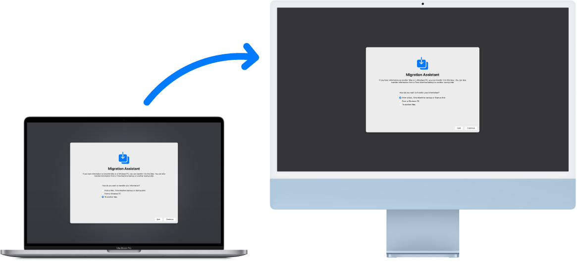 A MacBook (old computer) displaying the Migration Assistant screen, connected to an iMac (new computer) that also has the Migration Assistant screen open.