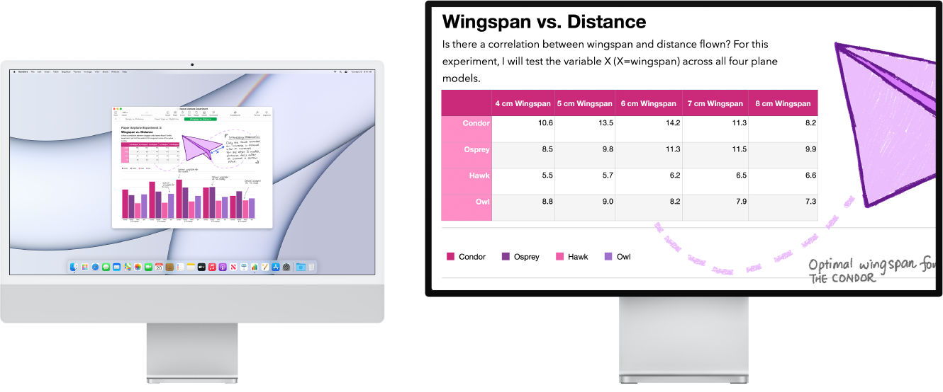 Zoom Display is active on the secondary display, while the screen size stays fixed on iMac.