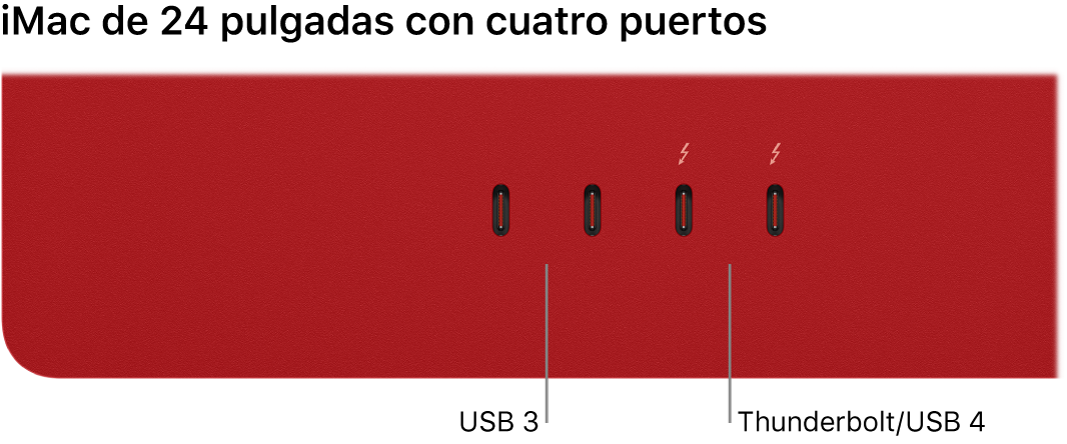 Un iMac con dos puertos Thunderbolt 3 (USB-C) a la izquierda y dos puertos Thunderbolt/USB 4 a su derecha.